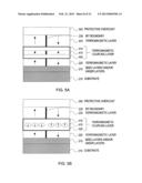 FERROMAGNETICALLY COUPLED MAGNETIC RECORDING MEDIA diagram and image