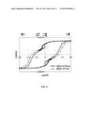 FERROMAGNETICALLY COUPLED MAGNETIC RECORDING MEDIA diagram and image