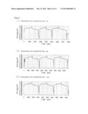 REDOX FLOW BATTERY diagram and image