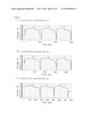 REDOX FLOW BATTERY diagram and image