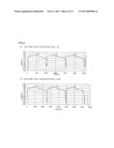 REDOX FLOW BATTERY diagram and image