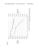 REDOX FLOW BATTERY diagram and image