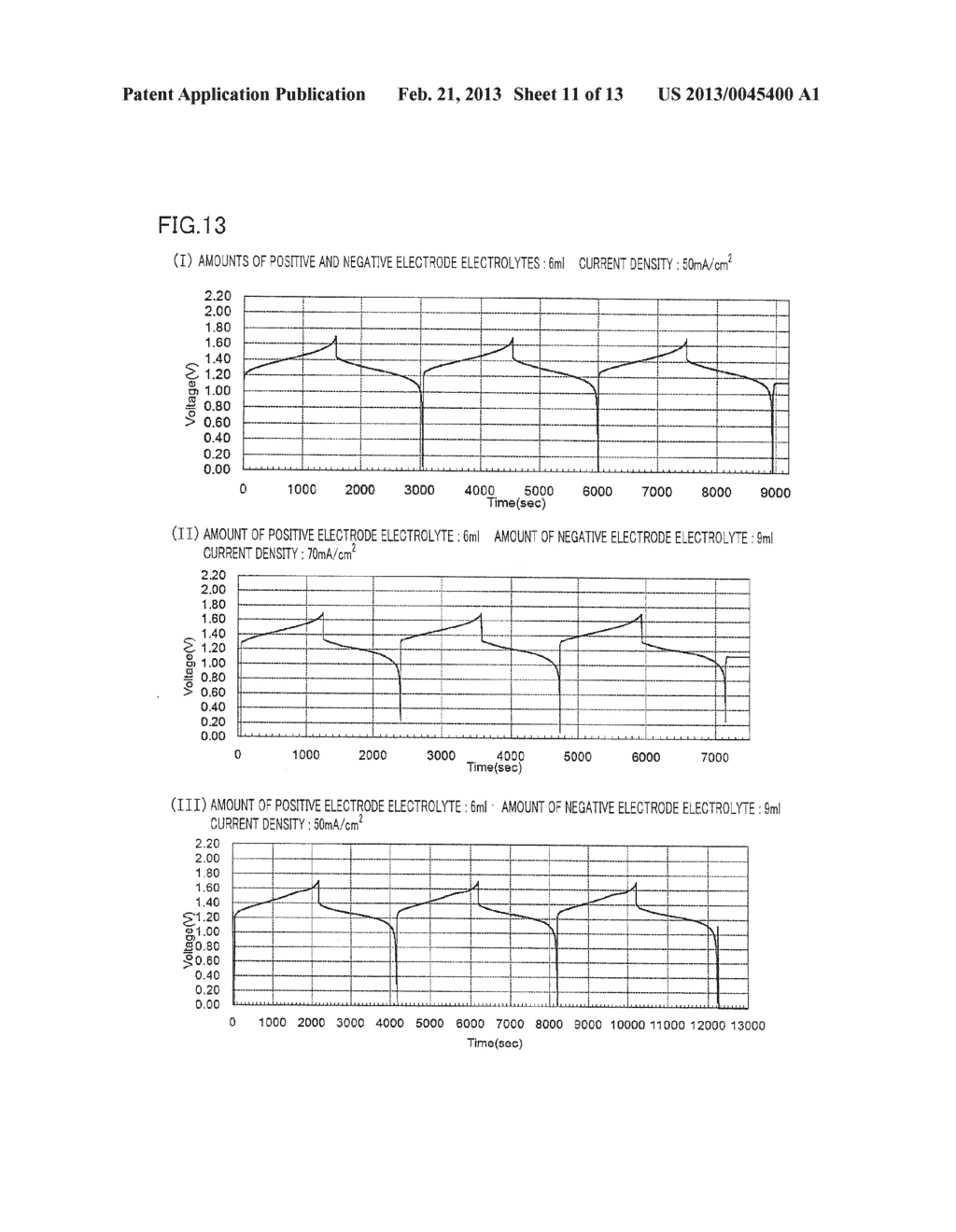 REDOX FLOW BATTERY - diagram, schematic, and image 12