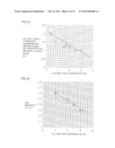 REDOX FLOW BATTERY diagram and image