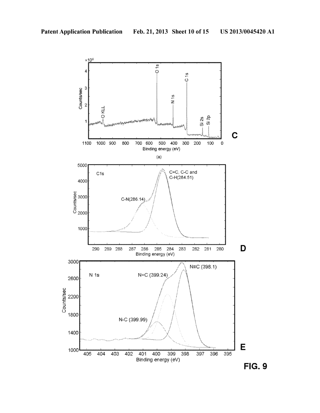 ANODE BATTERY MATERIALS AND METHODS OF MAKING THE SAME - diagram, schematic, and image 11