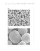 NICKEL-COBALT-MAGANESE-BASED COMPOUND PARTICLES AND PROCESS FOR PRODUCING     THE NICKEL-COBALT-MANGANESE-BASED  COMPOUND PARTICLES, LITHIUM COMPOSITE     OXIDE PARTICLES AND PROCESS FOR PRODUCING THE LITHIUM COMPOSITE OXIDE     PARTICLES, AND NON-AQUEOUS ELECTROLYTE SECONDARY BATTERY diagram and image