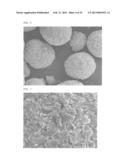 NICKEL-COBALT-MAGANESE-BASED COMPOUND PARTICLES AND PROCESS FOR PRODUCING     THE NICKEL-COBALT-MANGANESE-BASED  COMPOUND PARTICLES, LITHIUM COMPOSITE     OXIDE PARTICLES AND PROCESS FOR PRODUCING THE LITHIUM COMPOSITE OXIDE     PARTICLES, AND NON-AQUEOUS ELECTROLYTE SECONDARY BATTERY diagram and image