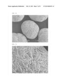 NICKEL-COBALT-MAGANESE-BASED COMPOUND PARTICLES AND PROCESS FOR PRODUCING     THE NICKEL-COBALT-MANGANESE-BASED  COMPOUND PARTICLES, LITHIUM COMPOSITE     OXIDE PARTICLES AND PROCESS FOR PRODUCING THE LITHIUM COMPOSITE OXIDE     PARTICLES, AND NON-AQUEOUS ELECTROLYTE SECONDARY BATTERY diagram and image