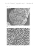 NICKEL-COBALT-MAGANESE-BASED COMPOUND PARTICLES AND PROCESS FOR PRODUCING     THE NICKEL-COBALT-MANGANESE-BASED  COMPOUND PARTICLES, LITHIUM COMPOSITE     OXIDE PARTICLES AND PROCESS FOR PRODUCING THE LITHIUM COMPOSITE OXIDE     PARTICLES, AND NON-AQUEOUS ELECTROLYTE SECONDARY BATTERY diagram and image