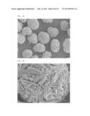 NICKEL-COBALT-MAGANESE-BASED COMPOUND PARTICLES AND PROCESS FOR PRODUCING     THE NICKEL-COBALT-MANGANESE-BASED  COMPOUND PARTICLES, LITHIUM COMPOSITE     OXIDE PARTICLES AND PROCESS FOR PRODUCING THE LITHIUM COMPOSITE OXIDE     PARTICLES, AND NON-AQUEOUS ELECTROLYTE SECONDARY BATTERY diagram and image