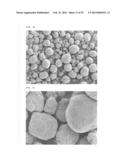 NICKEL-COBALT-MAGANESE-BASED COMPOUND PARTICLES AND PROCESS FOR PRODUCING     THE NICKEL-COBALT-MANGANESE-BASED  COMPOUND PARTICLES, LITHIUM COMPOSITE     OXIDE PARTICLES AND PROCESS FOR PRODUCING THE LITHIUM COMPOSITE OXIDE     PARTICLES, AND NON-AQUEOUS ELECTROLYTE SECONDARY BATTERY diagram and image