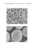 NICKEL-COBALT-MAGANESE-BASED COMPOUND PARTICLES AND PROCESS FOR PRODUCING     THE NICKEL-COBALT-MANGANESE-BASED  COMPOUND PARTICLES, LITHIUM COMPOSITE     OXIDE PARTICLES AND PROCESS FOR PRODUCING THE LITHIUM COMPOSITE OXIDE     PARTICLES, AND NON-AQUEOUS ELECTROLYTE SECONDARY BATTERY diagram and image