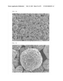 NICKEL-COBALT-MAGANESE-BASED COMPOUND PARTICLES AND PROCESS FOR PRODUCING     THE NICKEL-COBALT-MANGANESE-BASED  COMPOUND PARTICLES, LITHIUM COMPOSITE     OXIDE PARTICLES AND PROCESS FOR PRODUCING THE LITHIUM COMPOSITE OXIDE     PARTICLES, AND NON-AQUEOUS ELECTROLYTE SECONDARY BATTERY diagram and image