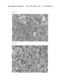 NICKEL-COBALT-MAGANESE-BASED COMPOUND PARTICLES AND PROCESS FOR PRODUCING     THE NICKEL-COBALT-MANGANESE-BASED  COMPOUND PARTICLES, LITHIUM COMPOSITE     OXIDE PARTICLES AND PROCESS FOR PRODUCING THE LITHIUM COMPOSITE OXIDE     PARTICLES, AND NON-AQUEOUS ELECTROLYTE SECONDARY BATTERY diagram and image