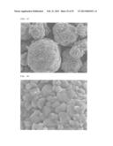 NICKEL-COBALT-MAGANESE-BASED COMPOUND PARTICLES AND PROCESS FOR PRODUCING     THE NICKEL-COBALT-MANGANESE-BASED  COMPOUND PARTICLES, LITHIUM COMPOSITE     OXIDE PARTICLES AND PROCESS FOR PRODUCING THE LITHIUM COMPOSITE OXIDE     PARTICLES, AND NON-AQUEOUS ELECTROLYTE SECONDARY BATTERY diagram and image