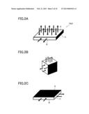 PLATE-LIKE PARTICLE FOR CATHODE ACTIVE MATERIAL FOR LITHIUM SECONDARY     BATTERY, CATHODE ACTIVE MATERIAL FILM FOR LITHIUM SECONDARY BATTERY,     METHODS FOR MANUFACTURING THE PARTICLE AND FILM, METHOD FOR MANUFACTURING     CATHODE ACTIVE MATERIAL FOR LITHIUM SECONDARY BATTERY, AND LITHIUM     SECONDARY BATTERY diagram and image