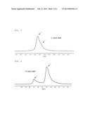 ION CONDUCTOR AND SOLID STATE BATTERY diagram and image