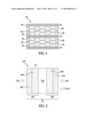 PROCESS TO RECOVER PERFORMANCE OF FUEL CELL CATALYSTS diagram and image