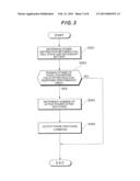 FUEL CELL SYSTEM AND MOBILE OBJECT diagram and image