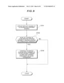 FUEL CELL SYSTEM AND MOBILE OBJECT diagram and image