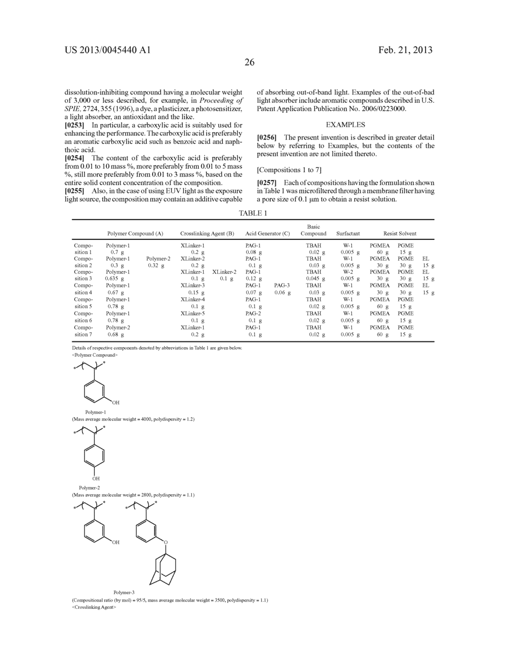 RESIST PATTERN FORMING METHOD, RESIST PATTERN, CROSSLINKING NEGATIVE     CHEMICAL-AMPLIFICATION RESIST COMPOSITION FOR ORGANIC SOLVENT     DEVELOPMENT, NANOIMPRINT MOLD, AND PHOTOMASK - diagram, schematic, and image 27