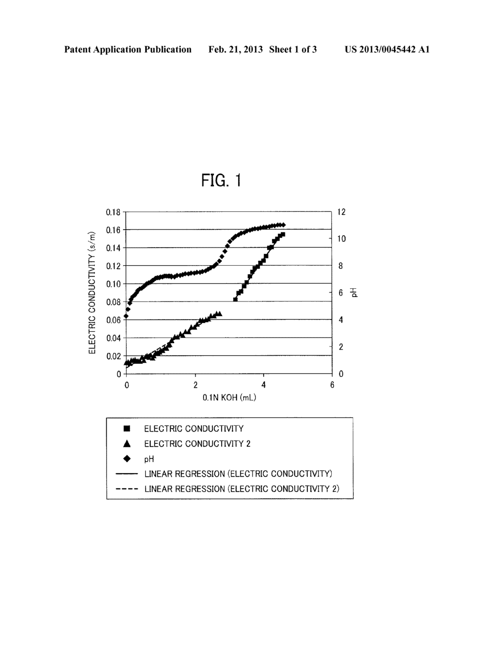 TONER, DEVELOPER, PROCESS CARTRIDGE, AND IMAGE FORMING APPARATUS - diagram, schematic, and image 02