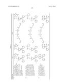 POLYMER, RESIST COMPOSITION AND METHOD OF FORMING RESIST PATTERN diagram and image