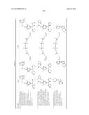 POLYMER, RESIST COMPOSITION AND METHOD OF FORMING RESIST PATTERN diagram and image