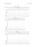 POLYMER, RESIST COMPOSITION AND METHOD OF FORMING RESIST PATTERN diagram and image