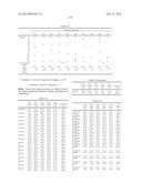 POLYMER, RESIST COMPOSITION AND METHOD OF FORMING RESIST PATTERN diagram and image