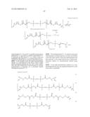 POLYMER, RESIST COMPOSITION AND METHOD OF FORMING RESIST PATTERN diagram and image