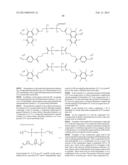 POLYMER, RESIST COMPOSITION AND METHOD OF FORMING RESIST PATTERN diagram and image