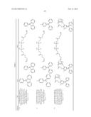 POLYMER, RESIST COMPOSITION AND METHOD OF FORMING RESIST PATTERN diagram and image