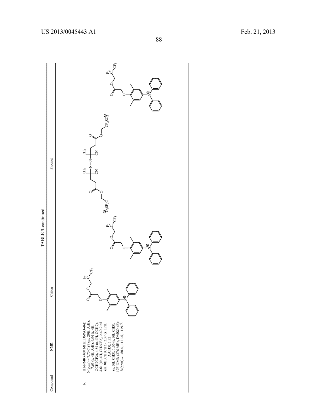 POLYMER, RESIST COMPOSITION AND METHOD OF FORMING RESIST PATTERN - diagram, schematic, and image 89