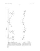 POLYMER, RESIST COMPOSITION AND METHOD OF FORMING RESIST PATTERN diagram and image