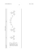 POLYMER, RESIST COMPOSITION AND METHOD OF FORMING RESIST PATTERN diagram and image