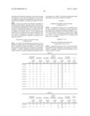 RADIATION-SENSITIVE RESIN COMPOSITION, METHOD FOR FORMING A RESIST PATTERN     AND SULFONIUM COMPOUND diagram and image