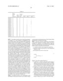 RADIATION-SENSITIVE RESIN COMPOSITION, METHOD FOR FORMING A RESIST PATTERN     AND SULFONIUM COMPOUND diagram and image