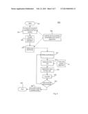 TIP-BASED COMPUTER CONTROLLED SYSTEM FOR A HAND-HELD DENTAL DELIVERY     DEVICE diagram and image