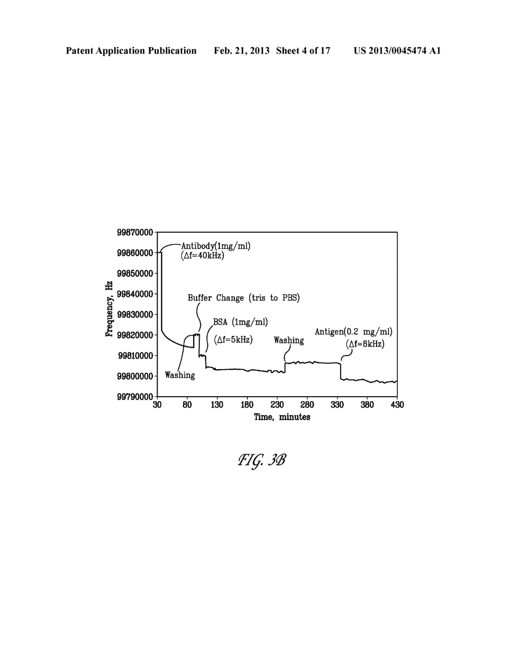 DEVICES AND METHODS FOR DETECTING AND MONITORING HIV AND OTHER INFECTIONS     AND DISEASES - diagram, schematic, and image 05