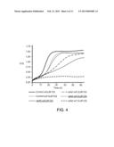 YEAST CELLS EXPRESSING AMYLOID BETA AND USES THEREFOR diagram and image