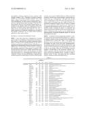 YEAST CELLS EXPRESSING AMYLOID BETA AND USES THEREFOR diagram and image