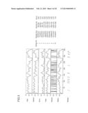 ANTIBODY AGAINST MUCIN 1 (MUC1) PROTEIN AND USE OF SAME diagram and image