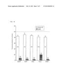 CLEARING REAGENT FOR BIOLOGICAL MATERIAL, AND USE THEREOF diagram and image