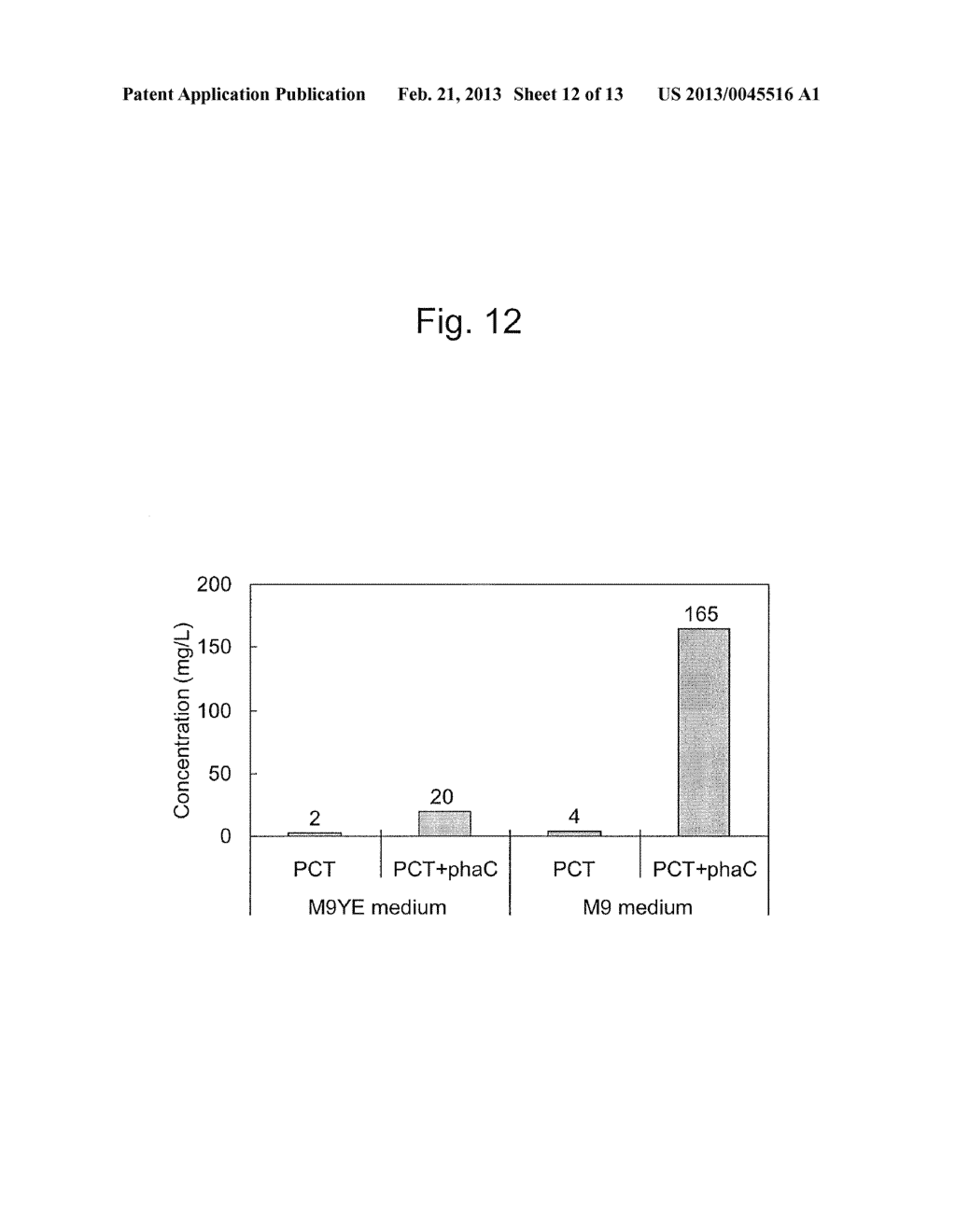 RECOMBINANT MICROORGANISM AND METHOD FOR PRODUCING ALIPHATIC POLYESTER     USING THE SAME - diagram, schematic, and image 13