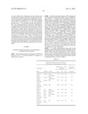 RECOMBINANT BACTERIA HAVING IMPROVED SUCROSE UTILIZATION diagram and image