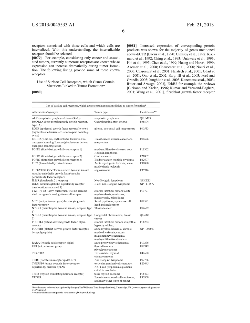 Modular transport platform for targeted delivery of therapeutic agents - diagram, schematic, and image 20