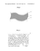 CELL CULTURE SUBSTRATE AND CELL CULTURE METHOD USING SAME diagram and image