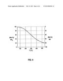 OPTICAL GAS SENSOR diagram and image