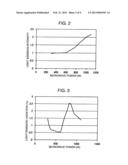 PLASMA PROCESSING APPARATUS AND PLASMA PROCESSING METHOD diagram and image